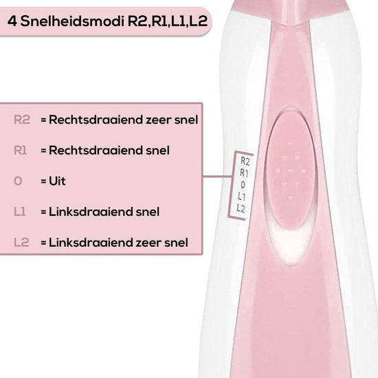 MamaMomo™ Baby nagelvijlset – Veilig & zacht, met 6 opzetstukjes